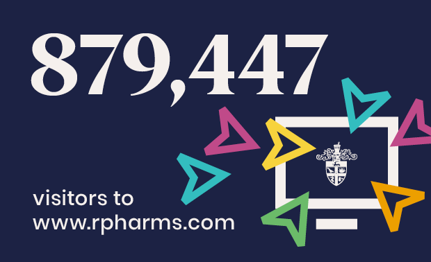 879,447 visitors to rpharms.com
