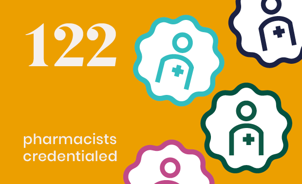 122 pharmacists credentialed