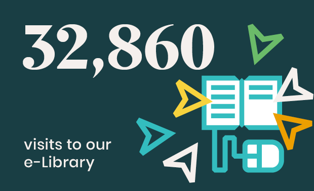 32,860 visits to the RPS e-Library