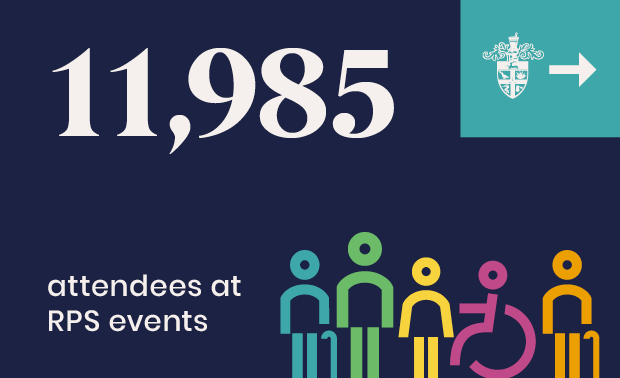 11,985 attendees at RPS events
