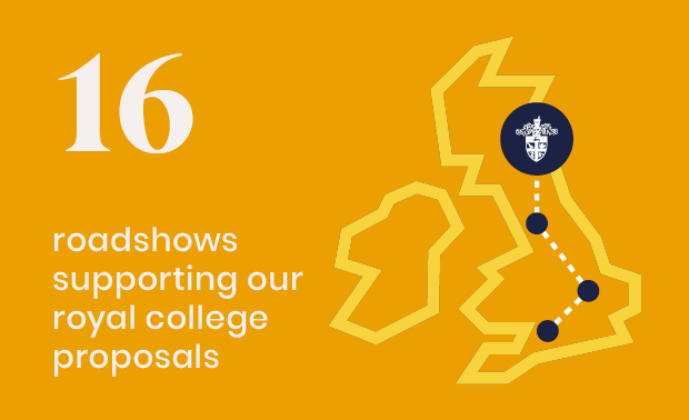 16 roadshows about royal college proposals