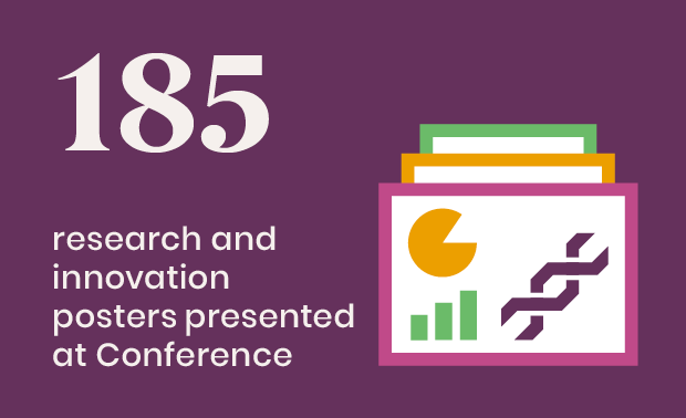 185 research and innovation posters at conference