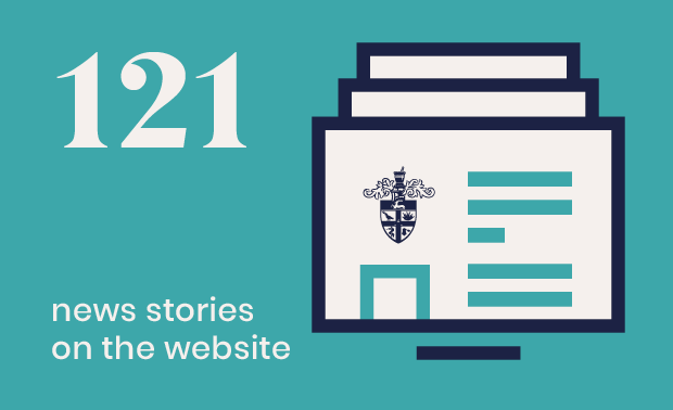 121 news stories on rpharms.com