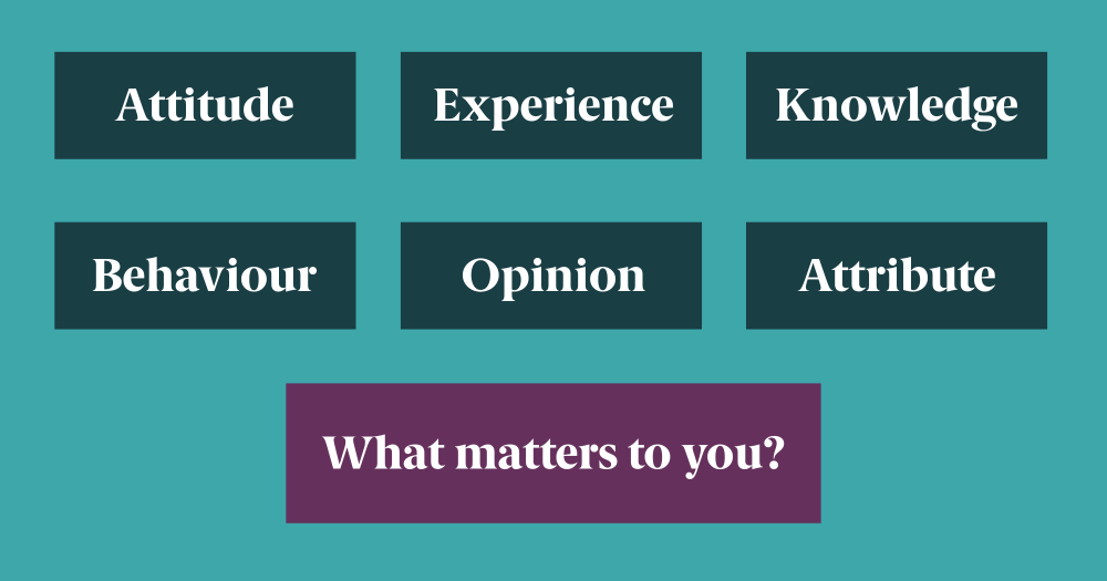 Women's Health - focus areas of the study diagram