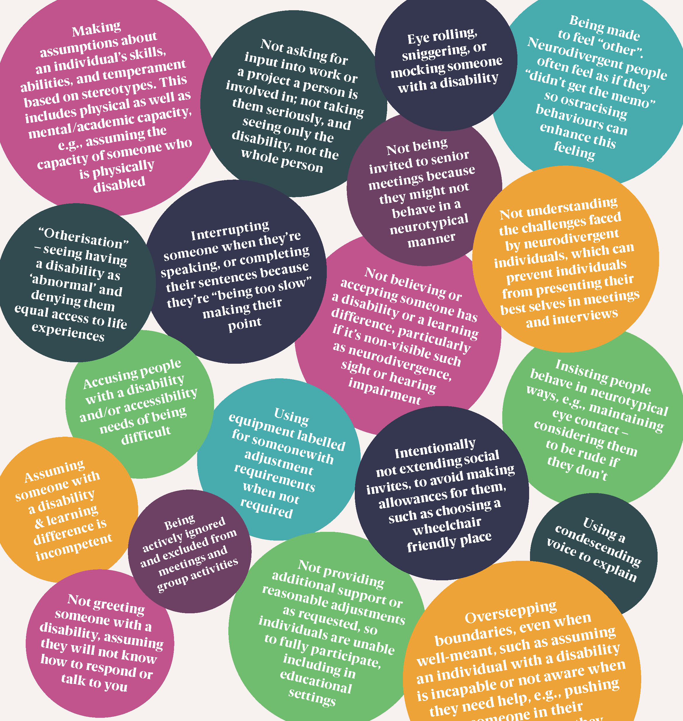 disability microaggressions poster