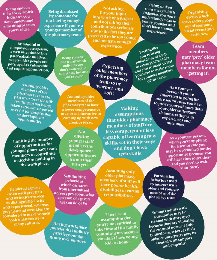 age related microaggressions